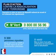 Plan d'action contre la radicalisation et le terrorisme