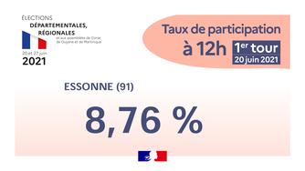 taux-participation-élections-départementales-régionales-2020-12H